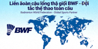 Liên đoàn cầu lông thế giới BWF - Đối tác thể thao toàn cầu